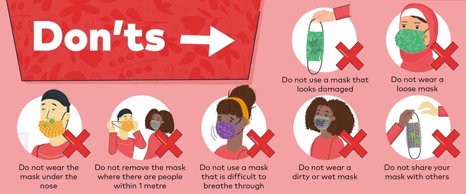 infographic showing improper mask use for COVID-19