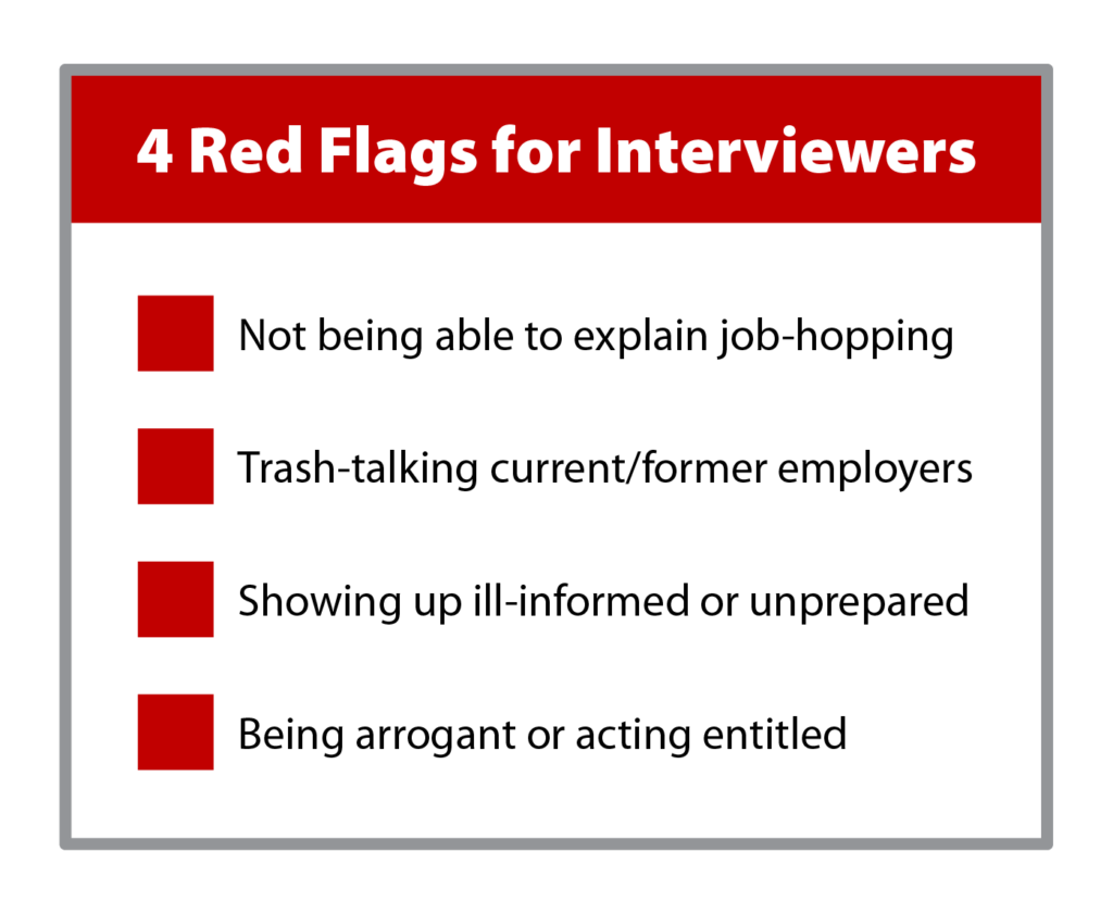 4 red flags for interviewers